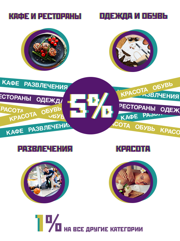 Деньги в долг на 30 дней